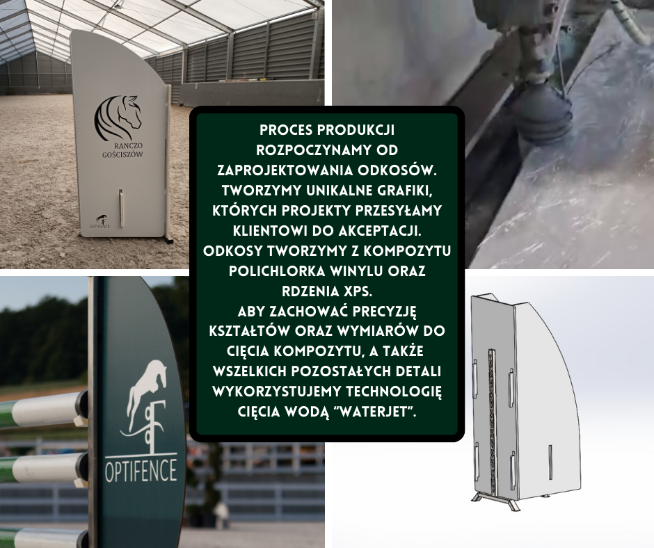 Read more about the article Proces Produkcji przeszkód Optifence